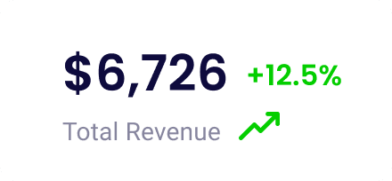 graphic total revenue - DIB Technologies